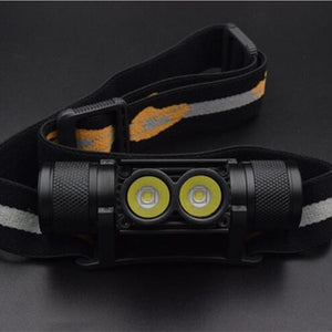 1100LM LED Headlight Mini White Light Head Torch USB Charger 18650 Battery Headlamp Camping Hunting Flashlight